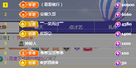 ╭☞呆呆的图片