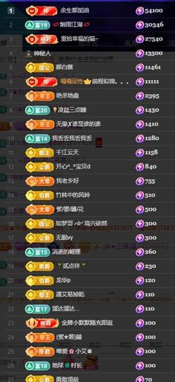 唯爱🌺小艾生日快乐的图片