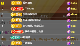 ╭☞呆呆的图片