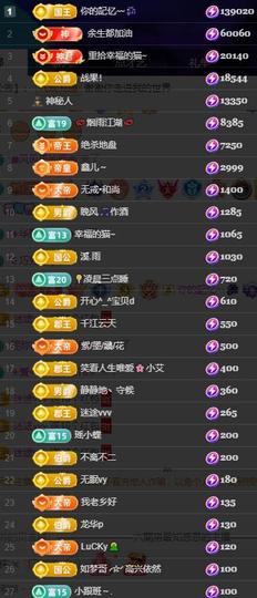 唯爱🌺小艾生日快乐的图片