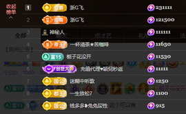 乘风破浪的66的图片