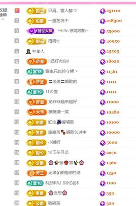 壹壹☞顺风顺水顺财神的图片