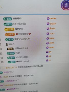 娇娇～好运莲莲加油！的图片