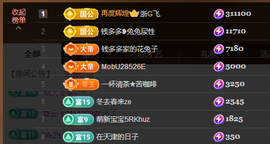 乘风破浪的66的图片