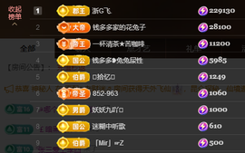 乘风破浪的66的图片