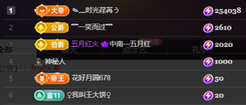╭☞呆呆的图片