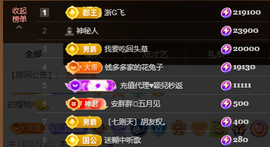 乘风破浪的66的图片