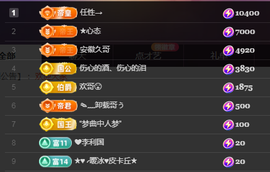 ╭☞呆呆的图片