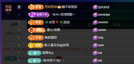 萱萱20号生日庆的图片