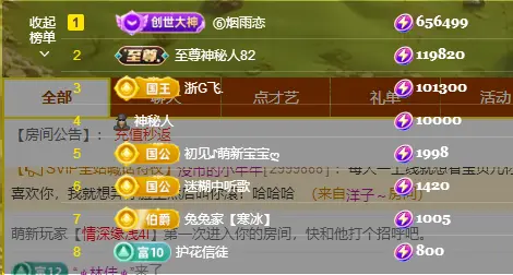 乘风破浪的66主播图片
