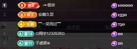 ╭☞呆呆的图片