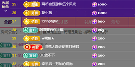 小雅ღ金牌代理丶➹的图片