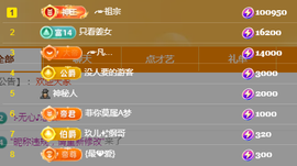╭☞呆呆的图片