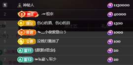 ╭☞呆呆的图片