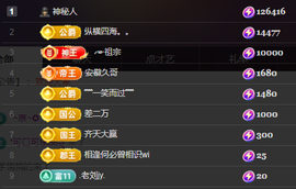 ╭☞呆呆的图片