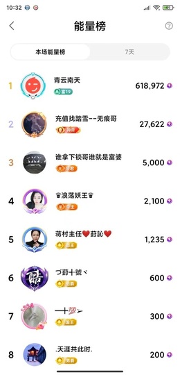 蒋有钱的图片