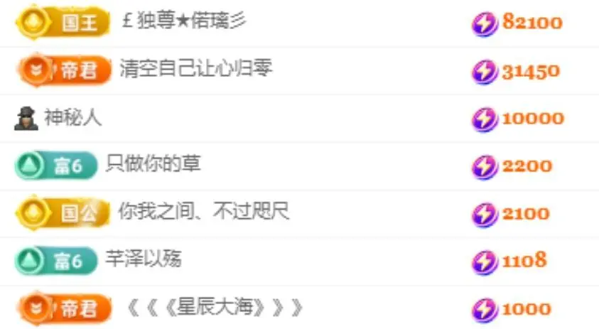 偌璃17号生日！主播图片