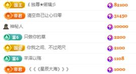 偌璃17号生日！主播照片