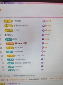 娇娇～好运莲莲加油！的图片