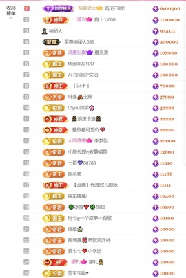 雅欣小可爱吖💗，的图片