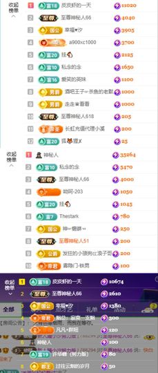 皮皮瞳主播照片