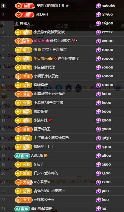👑宏宇主播图片
