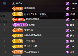 ╭☞呆呆的图片