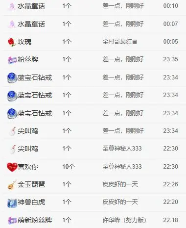 皮皮瞳的主播照片