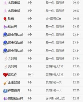 皮皮瞳主播照片