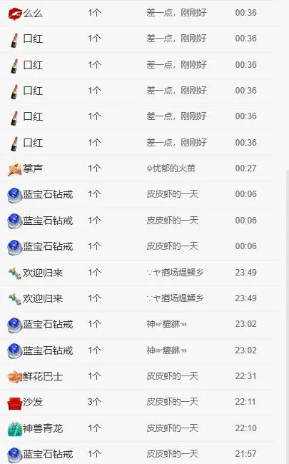 皮皮瞳的主播照片