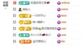 皮皮瞳主播照片