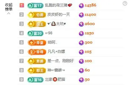 皮皮瞳的主播照片
