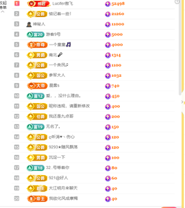 涛子暂时休息的图片