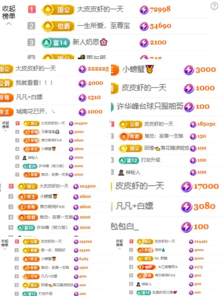 皮皮瞳的主播照片