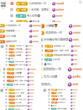 皮皮瞳主播照片