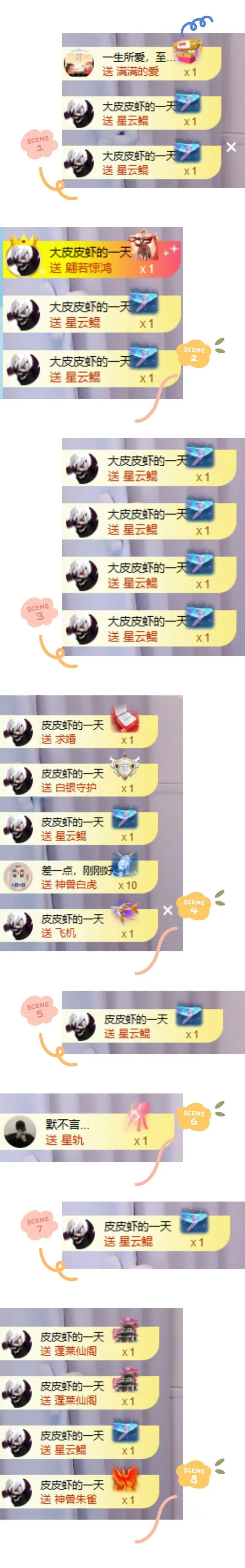 皮皮瞳的主播照片