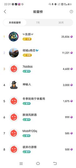 广西玲玲🌻的图片