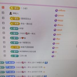 娇娇～好运莲莲加油！的图片