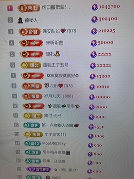 7978萌小夏♥的图片