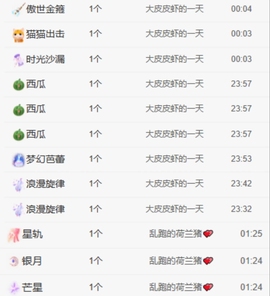 皮皮瞳主播照片