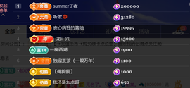 涛子暂时休息的图片