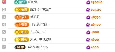 维维🧚‍♂️主播图片