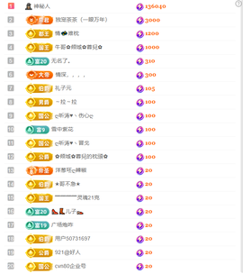 涛子暂时休息的图片