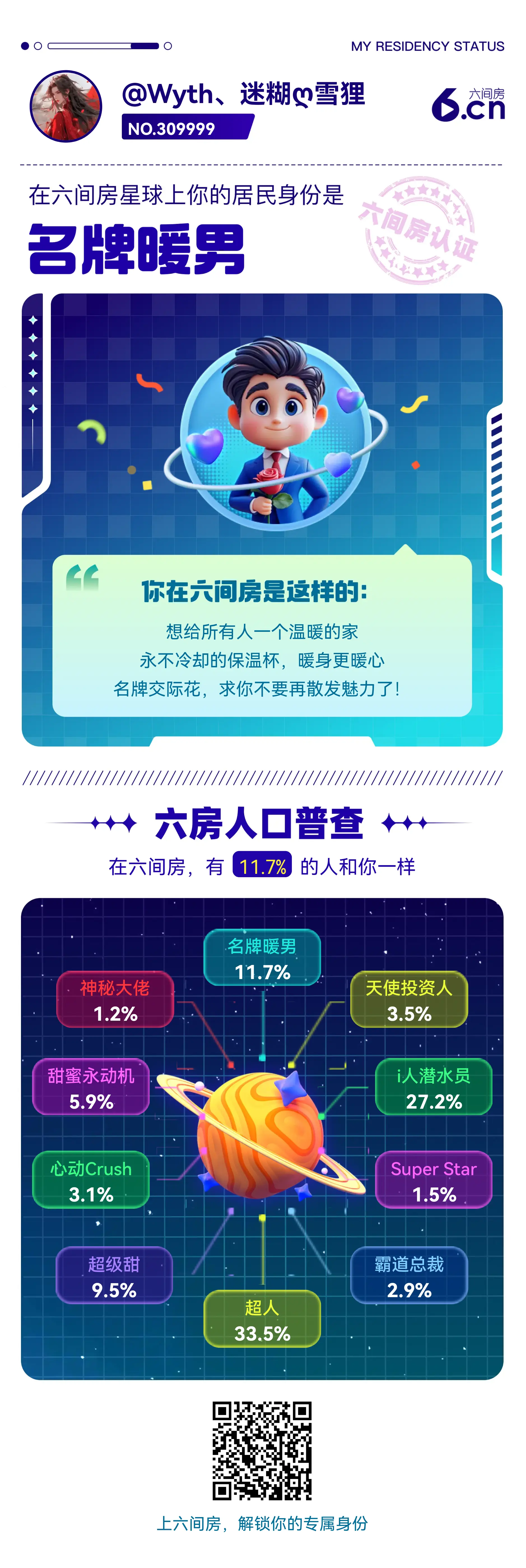 Wyth、迷糊ღ暂退主播图片