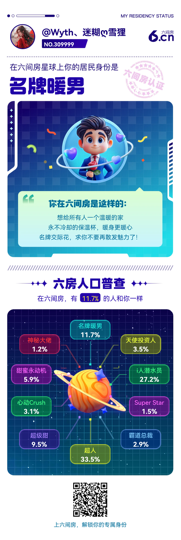 Wyth、迷糊ღ暂退的图片