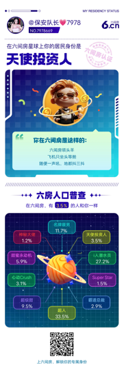 萌小帅💗7978的图片