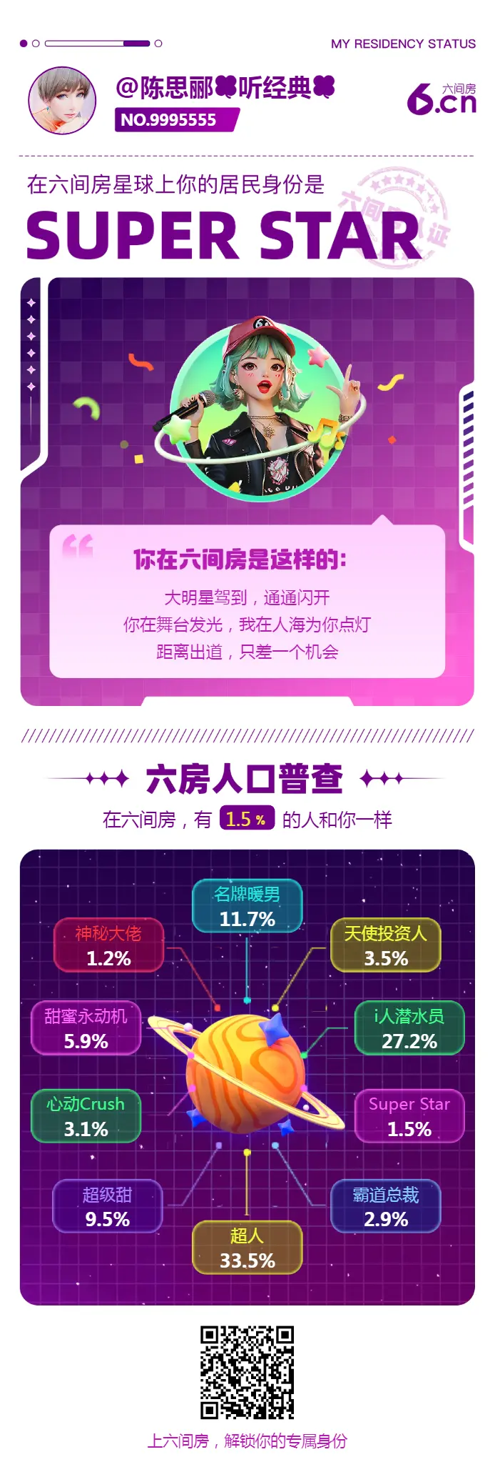 陈思郦🍀听经典的主播照片