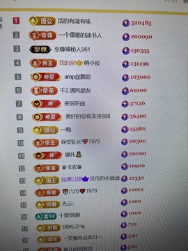 7978萌小夏♥的图片