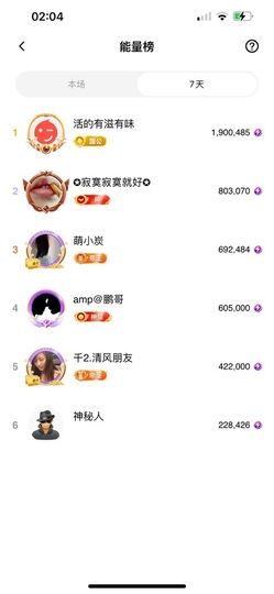 7978萌小夏♥的图片