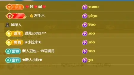 陈平安医院不定时播的主播照片